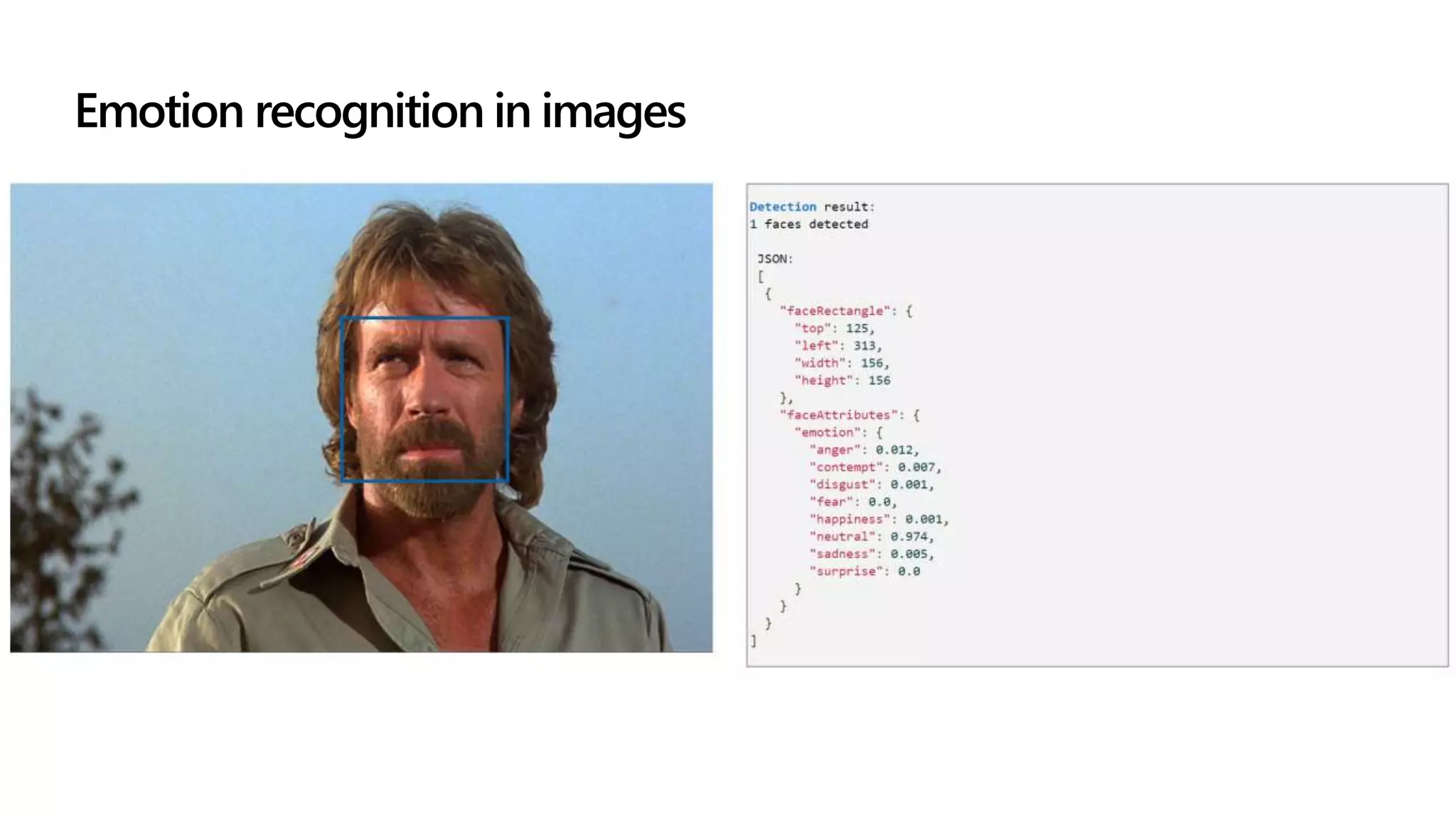 Extract information from text
Emotion recognition in images
 