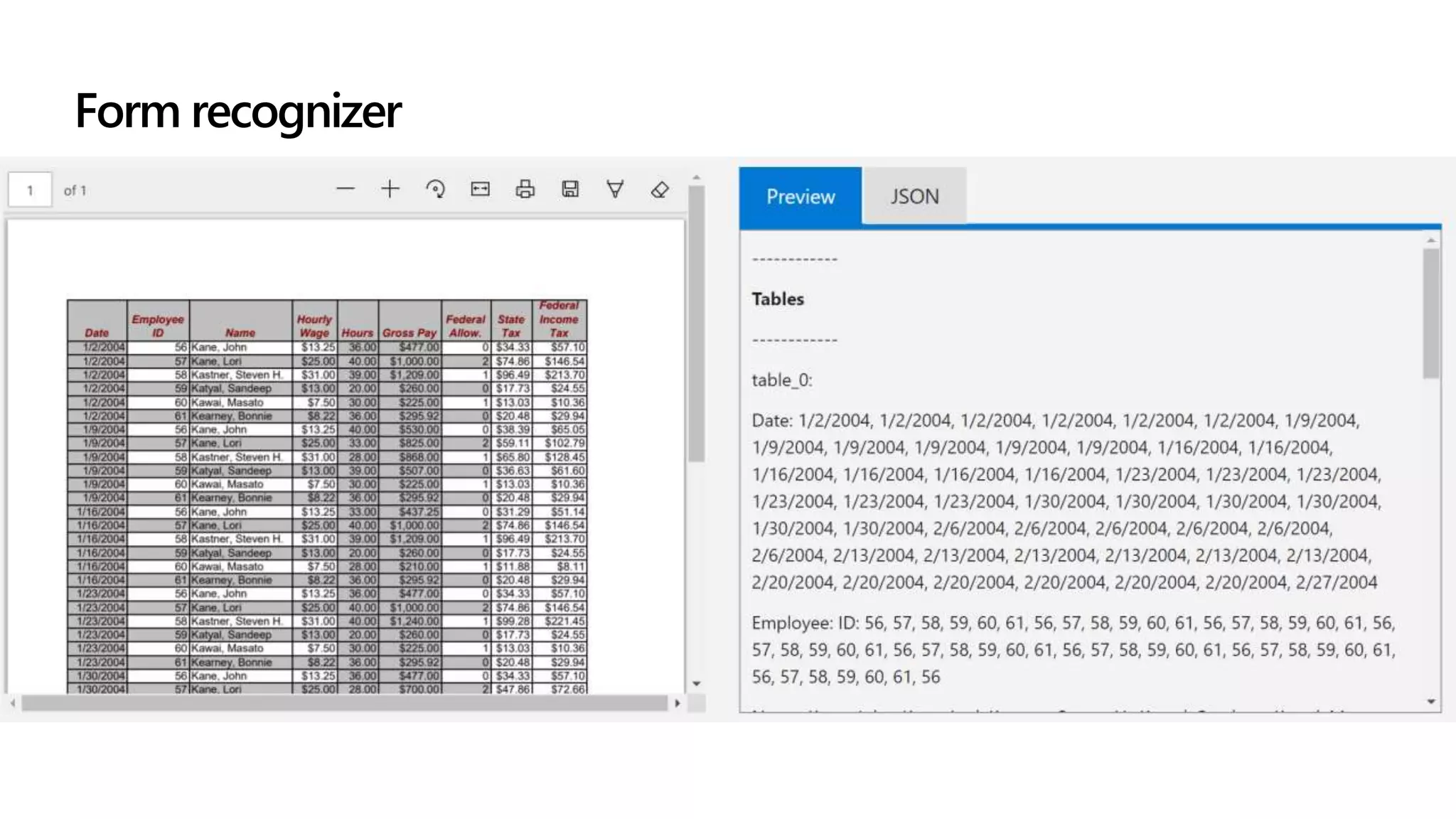 Extract information from text
Form recognizer
 