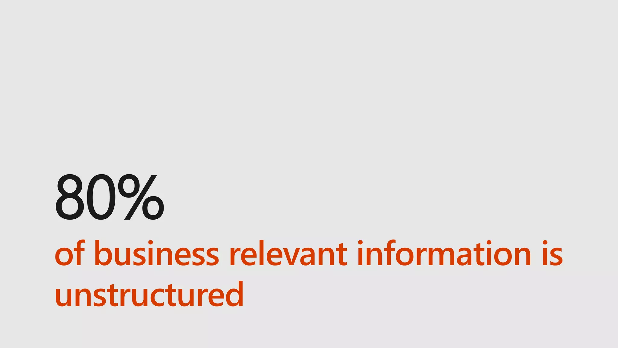 80%
of business relevant information is
unstructured
 