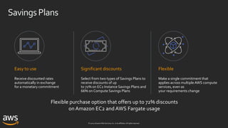 © 2020, Amazon Web Services, Inc. or its affiliates. All rights reserved.
SavingsPlans
Easy to use
Receive discounted rates
automatically in exchange
for a monetary commitment
Flexible
Make a single commitment that
applies across multiple AWS compute
services, even as
your requirements change
Significant discounts
Select from two types of Savings Plans to
receive discounts of up
to 72% on EC2 Instance Savings Plans and
66% on Compute Savings Plans
Flexible purchase option that offers up to 72% discounts
on Amazon EC2 and AWS Fargate usage
 