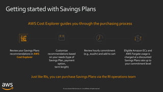© 2020, Amazon Web Services, Inc. or its affiliates. All rights reserved.
Getting startedwithSavingsPlans
Review your Savings Plans
recommendations in AWS
Cost Explorer
Customize
recommendations based
on your needs (type of
Savings Plan, payment
option,
term length)
Review hourly commitment
(e.g., $10/hr) and add to cart
Eligible Amazon EC2 and
AWS Fargate usage is
charged at a discounted
Savings Plans rate up to
your commitment level
AWS Cost Explorer guides you through the purchasing process
Just like RIs, you can purchase Savings Plans via the RI operations team
 