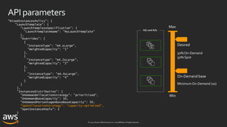 © 2020, Amazon Web Services, Inc. or its affiliates. All rights reserved.
APIparameters
"MixedInstancesPolicy": {
"LaunchTemplate": {
"LaunchTemplateSpecification": {
"LaunchTemplateName": "MyLaunchTemplate"
},
"Overrides": [
{
"InstanceType": "m4.xLarge",
"WeightedCapacity": "1"
},
{
"InstanceType": "m4.2xLarge",
"WeightedCapacity": "2"
},
{
"InstanceType": "m4.4xLarge",
"WeightedCapacity": "4"
}
]
},
"InstancesDistribution": {
"OnDemandAllocationStrategy": "prioritized",
"OnDemandBaseCapacity": 10,
"OnDemandPercentageAboveBaseCapacity": 50,
"SpotAllocationStrategy": “capacity-optimized",
"SpotInstancePools": 2
}
}
AZ1 and AZ2
Desired
Min
Max
On-Demand base
50% On-Demand
50% Spot
Minimum On-Demand (10)
 