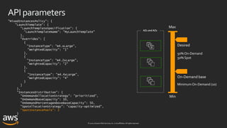 © 2020, Amazon Web Services, Inc. or its affiliates. All rights reserved.
APIparameters
"MixedInstancesPolicy": {
"LaunchTemplate": {
"LaunchTemplateSpecification": {
"LaunchTemplateName": "MyLaunchTemplate"
},
"Overrides": [
{
"InstanceType": "m4.xLarge",
"WeightedCapacity": "1"
},
{
"InstanceType": "m4.2xLarge",
"WeightedCapacity": "2"
},
{
"InstanceType": "m4.4xLarge",
"WeightedCapacity": "4"
}
]
},
"InstancesDistribution": {
"OnDemandAllocationStrategy": "prioritized",
"OnDemandBaseCapacity": 10,
"OnDemandPercentageAboveBaseCapacity": 50,
"SpotAllocationStrategy": “capacity-optimized",
"SpotInstancePools": 2
}
}
AZ1 and AZ2
Desired
Min
Max
On-Demand base
50% On-Demand
50% Spot
Minimum On-Demand (10)
 