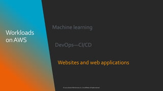 © 2020, Amazon Web Services, Inc. or its affiliates. All rights reserved.
Machine learning
DevOps—CI/CD
Websites and web applications
Workloads
onAWS
 