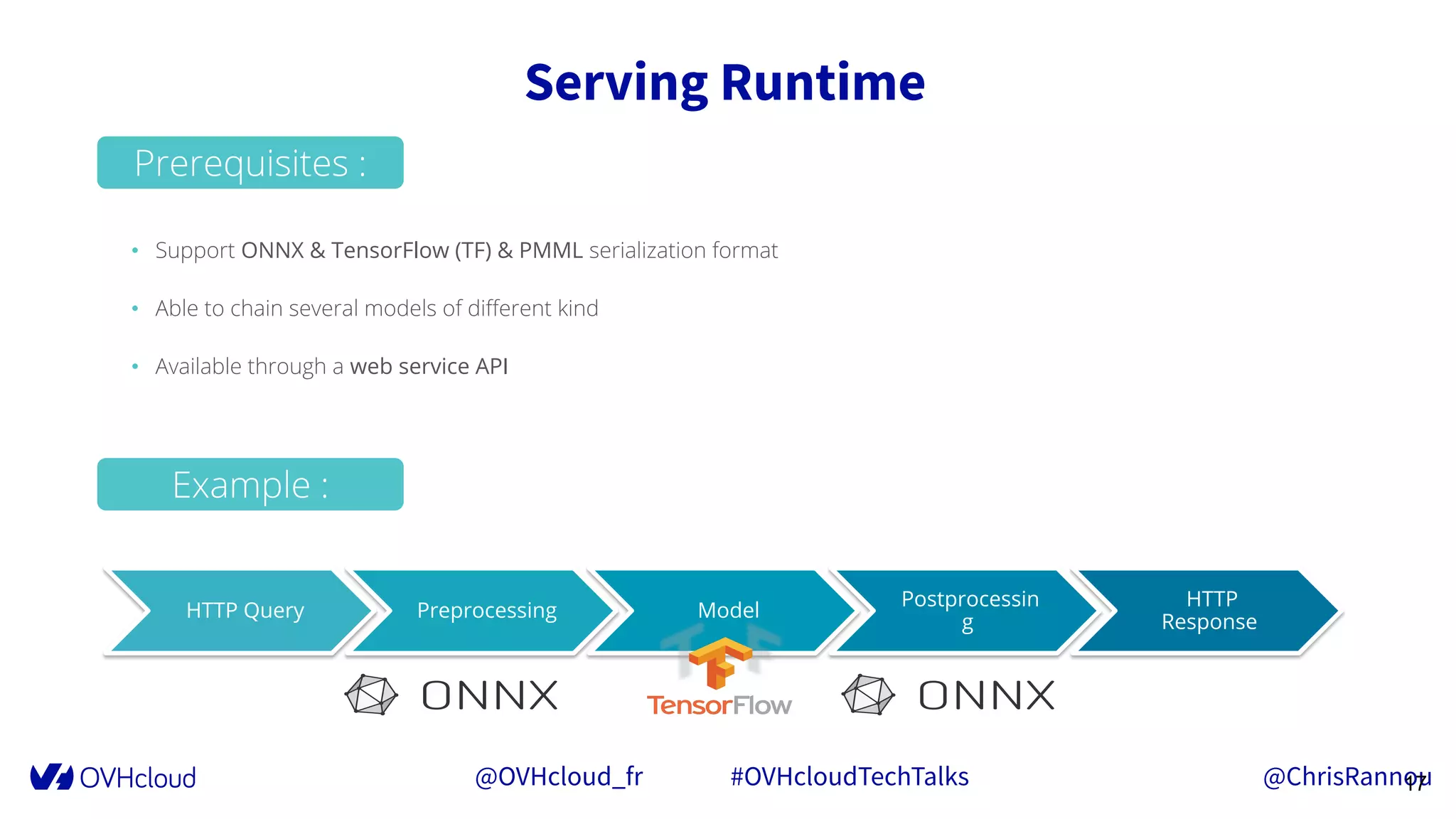 @OVHcloud_fr #OVHcloudTechTalks @ChrisRannou
Serving Runtime
17
Prerequisites :
• Support ONNX & TensorFlow (TF) & PMML serialization format
• Able to chain several models of diﬀerent kind
• Available through a web service API
 HTTP Query  Preprocessing  Model
 Postprocessin
g
 HTTP
Response
Example :
 