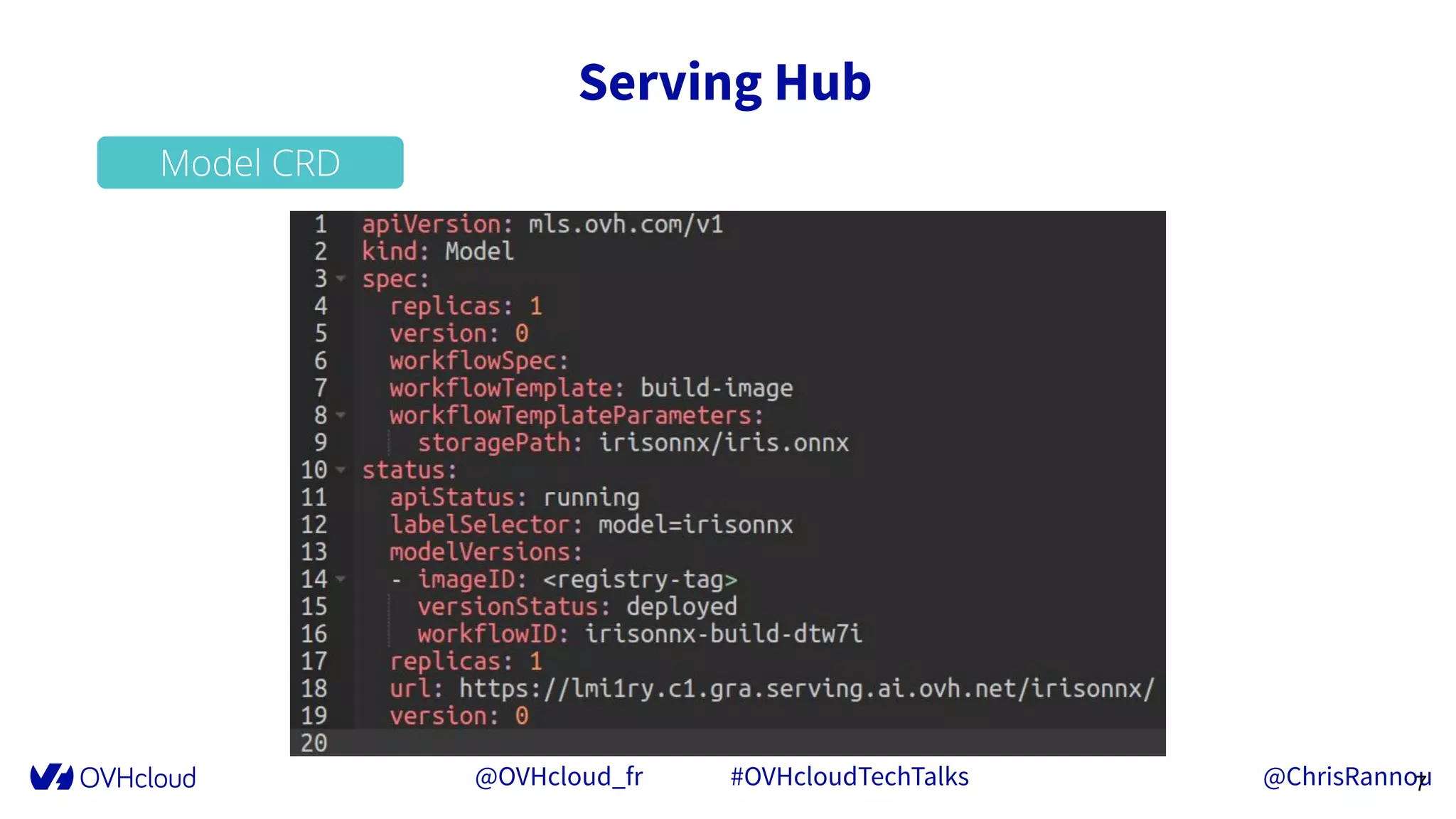 @OVHcloud_fr #OVHcloudTechTalks @ChrisRannou
Serving Hub
7
Model CRD
 