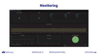 @OVHcloud_fr #OVHcloudTechTalks @ChrisRannou
Monitoring
13
 