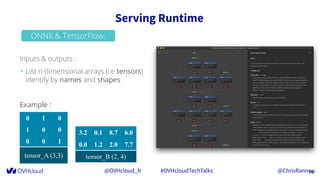 @OVHcloud_fr #OVHcloudTechTalks @ChrisRannou
Serving Runtime
19
ONNX & TensorFlow:
Inputs & outputs : 
• List n-dimensional arrays (i.e tensors)
identify by names and shapes
Example :
0 1 0
1 0 0
0 0 1
tensor_A (3,3)
3.2 0.1 8.7 6.0
0.0 1.2 2.0 7.7
tensor_B (2, 4)
 
