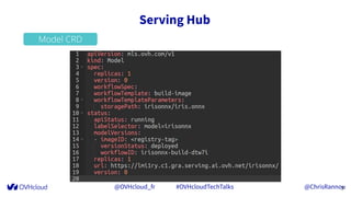 @OVHcloud_fr #OVHcloudTechTalks @ChrisRannou
Serving Hub
7
Model CRD
 