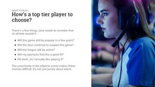 WHAT TO PLAY…
How’s a top tier player to
choose?
There’s a few things Jane needs to consider that
an athlete wouldn’t:
♦ Will this game still be popular in a few years?
♦ Will the devs continue to support this game?
♦ Will the league still be active?
♦ Will my sponsors find this a good fit?
♦ Oh yeah, do I actually like playing it?
The uncertainty in the eSports scene makes these
choices difficult. It’s not just purely about talent.
 