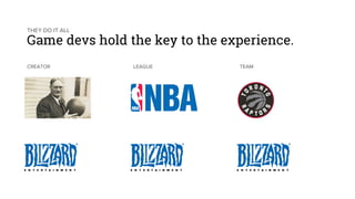 THEY DO IT ALL
Game devs hold the key to the experience.
CREATOR LEAGUE TEAM
 