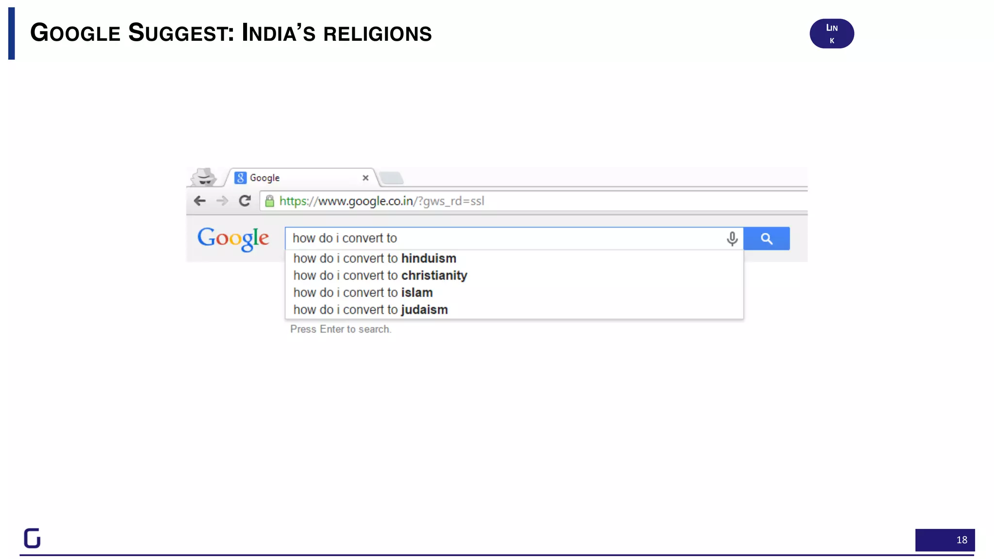 18
GOOGLE SUGGEST: INDIA’S RELIGIONS
LIN
K
 