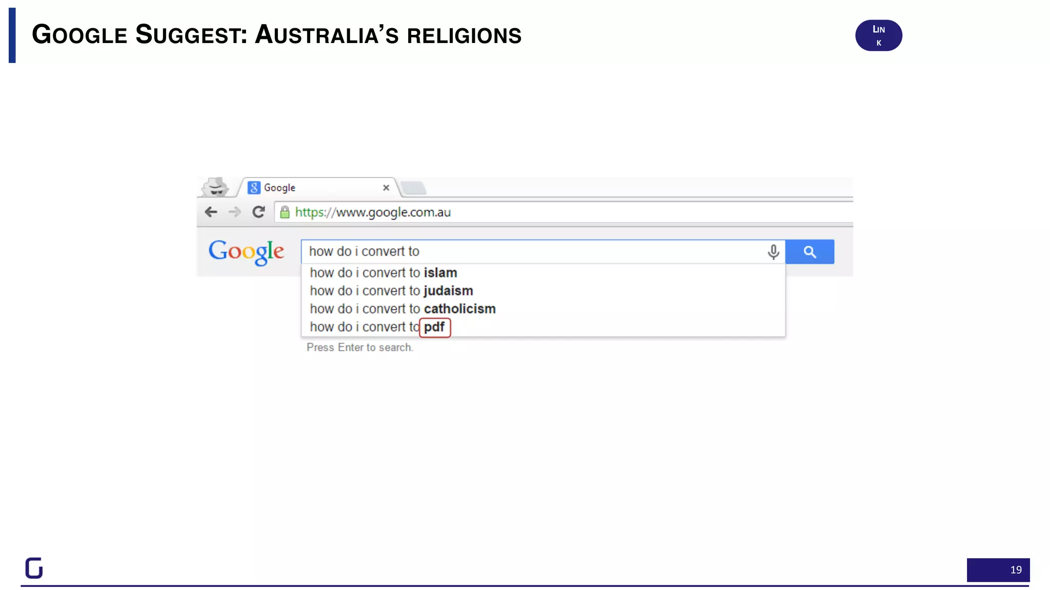 19
GOOGLE SUGGEST: AUSTRALIA’S RELIGIONS
LIN
K
 