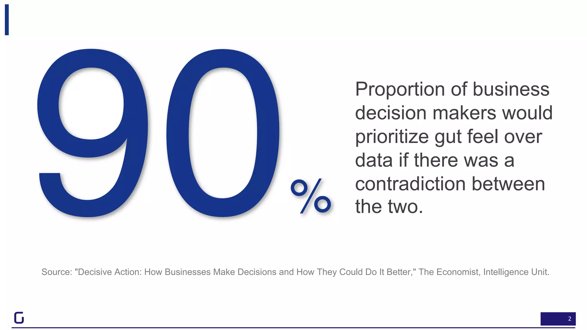 2
Source: "Decisive Action: How Businesses Make Decisions and How They Could Do It Better," The Economist, Intelligence Unit.
90%
Proportion of business
decision makers would
prioritize gut feel over
data if there was a
contradiction between
the two.
 