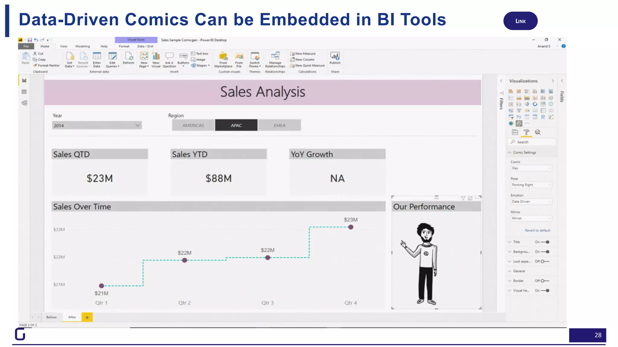 28
Data-Driven Comics Can be Embedded in BI Tools LINK
 