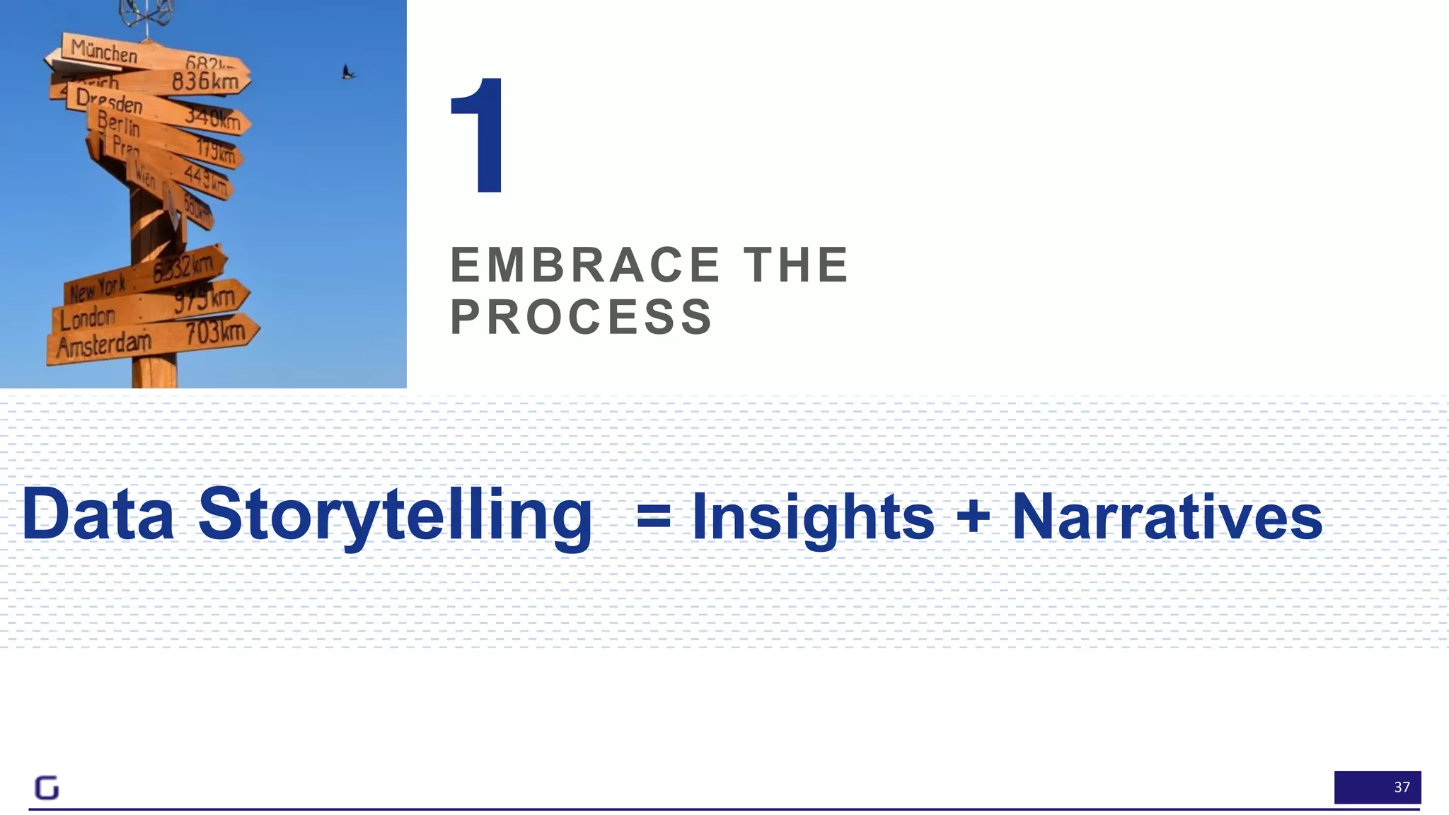 37
EMBRACE THE
PROCESS
1
Data Storytelling = Insights + Narratives
 