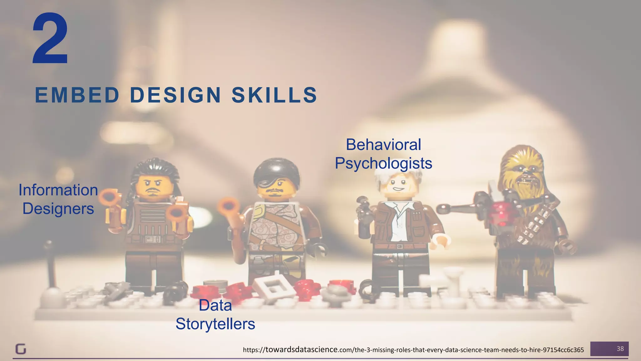 38
2
Information
Designers
Data
Storytellers
Behavioral
Psychologists
EMBED DESIGN SKILLS
https://towardsdatascience.com/the-3-missing-roles-that-every-data-science-team-needs-to-hire-97154cc6c365
 