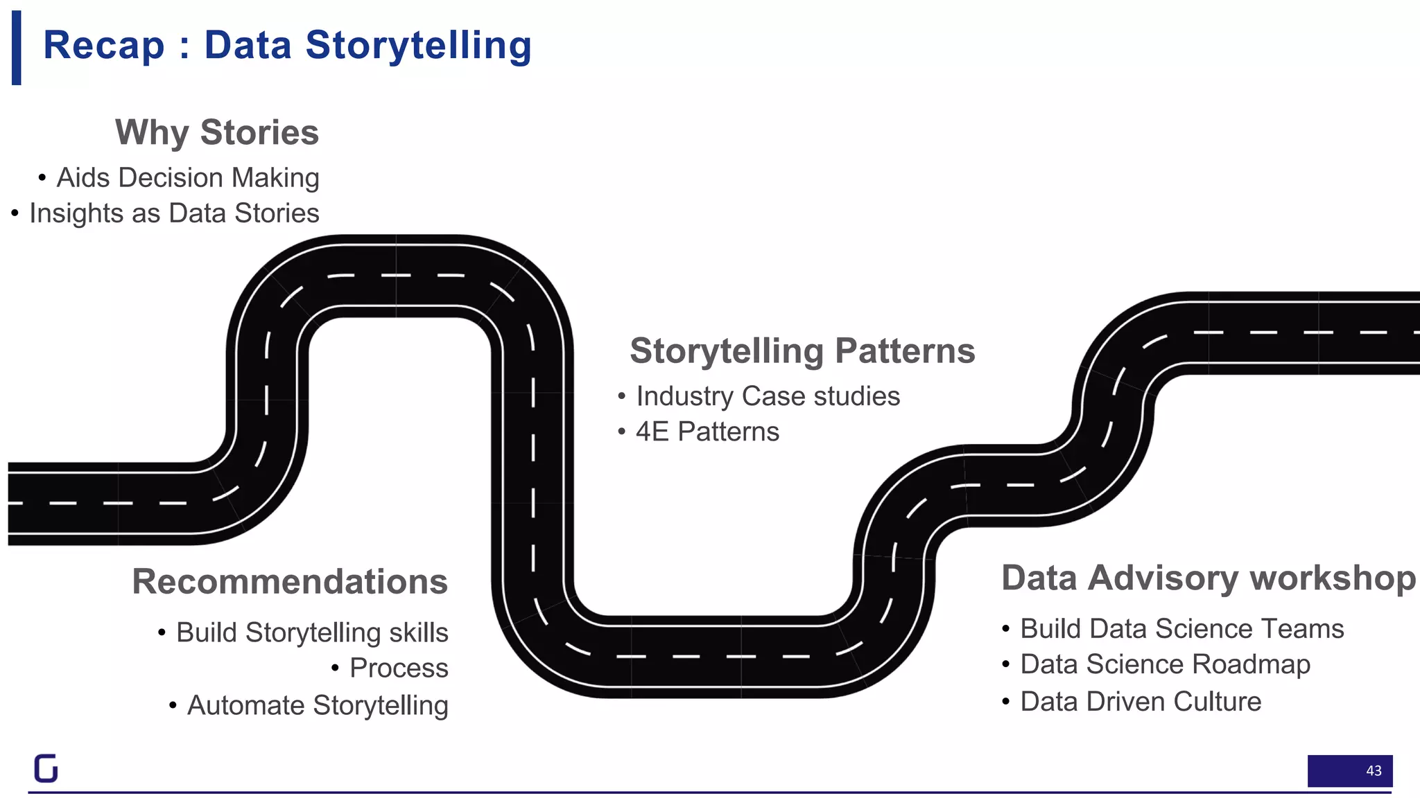43
Recap : Data Storytelling
• Industry Case studies
• 4E Patterns
Storytelling Patterns
• Build Data Science Teams
• Data Science Roadmap
• Data Driven Culture
Data Advisory workshop
Why Stories
• Aids Decision Making
• Insights as Data Stories
Recommendations
• Build Storytelling skills
• Process
• Automate Storytelling
 