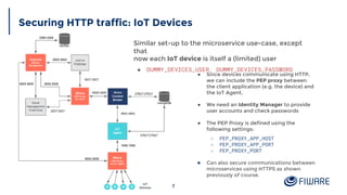 FIWARE Wednesday Webinars - How to Secure IoT Devices | PDF