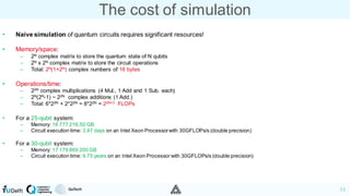 QX Simulator and quantum programming - 2020-04-28 | PDF