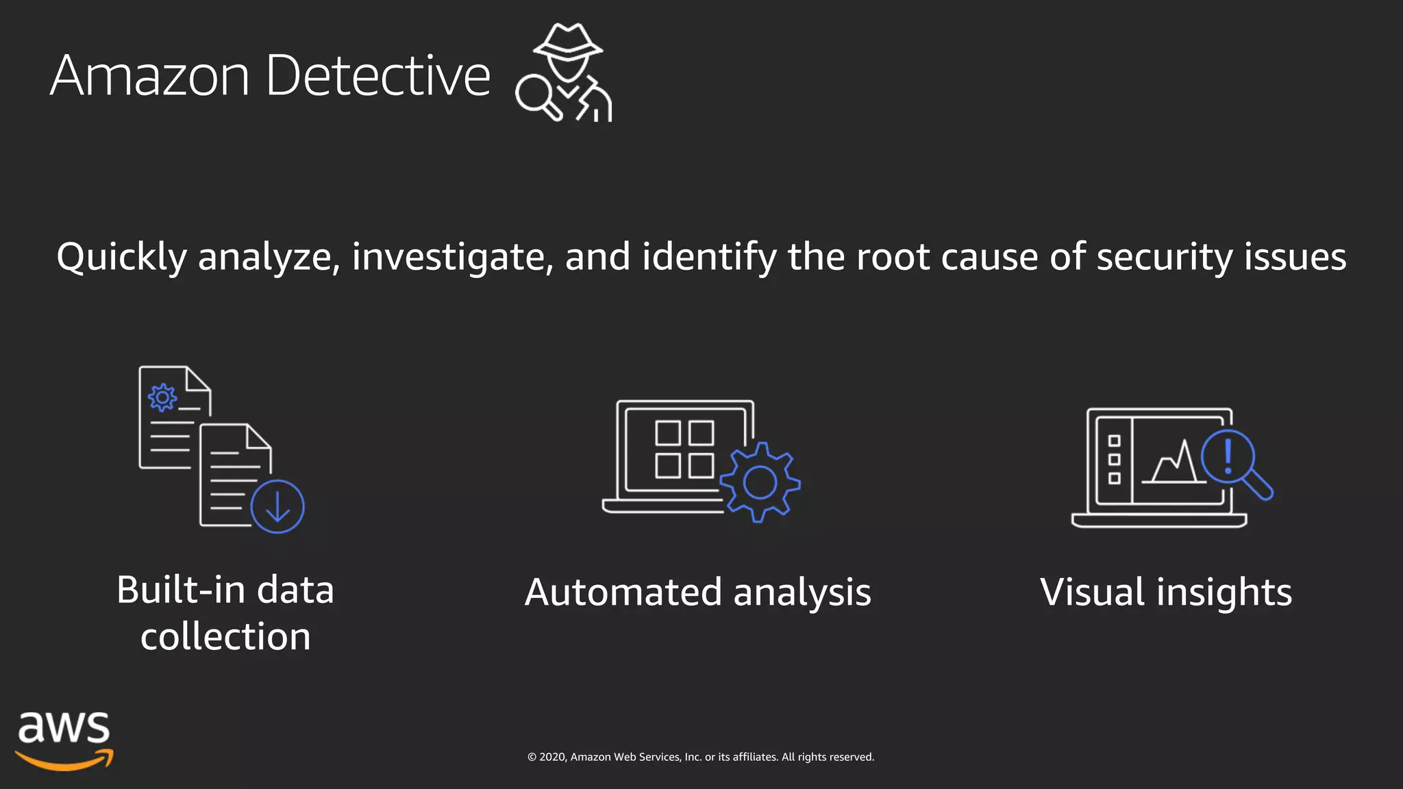 © 2020, Amazon Web Services, Inc. or its affiliates. All rights reserved.
Amazon Detective
Quickly analyze, investigate, and identify the root cause of security issues
Built-in data
collection
Automated analysis Visual insights
 