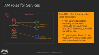 © 2020, Amazon Web Services, Inc. or its affiliates. All rights reserved.
IAM roles for Services
AWS account Use IAM roles for access to
AWS resources:
• From your application
running on an AWS
compute environment,
e.g., EC2 instance, Lambda
function, etc.
• To grant permission to an
AWS service to access your
resources (not shown)
EC2 instance
Lambda
function
Amazon S3
buckets
Amazon
DynamoDB table
 