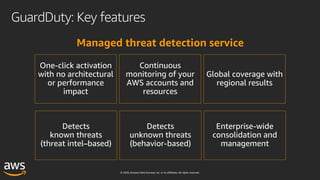 © 2020, Amazon Web Services, Inc. or its affiliates. All rights reserved.
GuardDuty: Key features
Continuous
monitoring of your
AWS accounts and
resources
Detects
unknown threats
(behavior-based)
Detects
known threats
(threat intel–based)
Global coverage with
regional results
One-click activation
with no architectural
or performance
impact
Managed threat detection service
Enterprise-wide
consolidation and
management
 