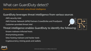 © 2020, Amazon Web Services, Inc. or its affiliates. All rights reserved.
What can GuardDuty detect?
GuardDuty leverages threat intelligence from various sources
AWS security intel
AWS Partner Network (APN) Partners CrowdStrike and Proofpoint
Customer-provided threat intel
Threat intelligence enables GuardDuty to identify the following:
Known malware-infected hosts
Anonymizing proxies
Sites hosting malware and hacker tools
Cryptocurrency mining pools and wallets
Detecting known threats using threat intelligence
 