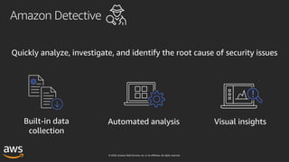© 2020, Amazon Web Services, Inc. or its affiliates. All rights reserved.
Amazon Detective
Quickly analyze, investigate, and identify the root cause of security issues
Built-in data
collection
Automated analysis Visual insights
 