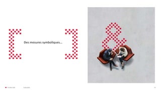 31/01/2020© FIDAL 2020 19
Des mesures symboliques…
 