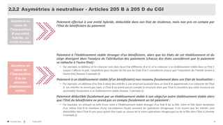 © FIDAL 2020 42
Asymétries à neutraliser - Articles 205 B à 205 D du CGI
Paiement effectué à une entité hybride, déductible dans son Etat de résidence, mais non pris en compte par
l'Etat du bénéficiaire du paiement
Paiement à l’établissement stable étranger d’un bénéficiaire, alors que les Etats de cet établissement et du
siège divergent dans l’analyse de l’attribution des paiements (chacun des états considèrent que le paiement
se rattache à l’autre Etat) :
• Par exemple, le débiteur et le créancier sont dans deux Etat différents, B et A, et le créancier à un établissement stable dans un Etat C
auquel il affecte le prêt. L’asymétrie peut résulter du fait que les Etats A et C considèrent chacun que l’imposition de l’intérêt revient à
l’autre Etat (Annexe 3 exemple d).
Paiement à un établissement stable (d’un bénéficiaire) non reconnu fiscalement dans son Etat de localisation :
• Par exemple, un débiteur d’un Etat A verse des intérêts à une structure localisée dans un Etat B et appartenant à un créancier de l’Etat
A. Les intérêts ne seront pas taxés si l'Etat B ne prend pas en compte la structure alors que l'Etat A considère que cette structure est
assimilable fiscalement à un établissement stable (Annexe 3 exemple e).
Paiement déductible fiscalement par un établissement stable à son siège/un autre établissement stable alors
que l'Etat du bénéficiaire ne prend pas en compte fiscalement un tel paiement :
• Par exemple, en utilisant un prêt d’une mère à l’établissement stable étranger d’un Etat B de sa fille, mère et fille étant résidentes
d’un même Etat A et membres d’une consolidation fiscale annulant les opérations intragroupe. Il en ressort que les intérêts sont
déductibles dans l'Etat B sans pour autant être taxés au niveau de la mère (opérations intragroupe) ou de la fille dans l'Etat A (Annexe
3 exemple f).
Asymétrie en
raison de
l’interposition
d’un ou
plusieurs
établissements
stables
31/01/2020
Asymétrie en
raison de
l’interposition
d’une entité
hybride ou
entité inversée
2.2.2
 