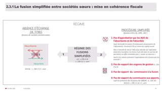 31/01/2020© FIDAL 2020 47
ABSENCE D’ÉCHANGE
DE TITRES
(fusions de sociétés commerciales)
1. Pas d’approbation par les AGE de
l’absorbante et de l’absorbée
Sauf demande en justice d’un/plusieurs actionnaires de
l’absorbante, réunissant 5% au moins du capital social.
Rien n’interdit de réunir l’AGE pour décider de l’opération
(attention toutefois à la tenue d’une AG dans le seul but de
permettre un effet immédiat pour « sauter un exercice »
Quid si les statuts prévoient l’approbation de la fusion par les
associés ?
2. Pas de rapport des organes de gestion (L. 236-
9 al.4)
3. Pas de rapport du commissaire à la fusion
4. Pas de rapport du commissaire aux apports,
sauf en présence de titulaires de VMDAC (L. 236-10)
Absorbante
Absorbée
PROCÉDURE SIMPLIFIÉE
(fusions entre SA, SARL, SAS )
TITRES
RÉGIME
21
RÉGIME DES
FUSIONS
SIMPLIFIÉES
art. L 236-3 et
L. 236-11 C. com.
Article L. 236-3 II C. com.
Article L. 236-11 al.1 C. com.
2.3.1La fusion simplifiée entre sociétés sœurs : mise en cohérence fiscale
 
