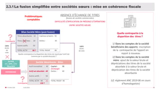 31/01/2020© FIDAL 2020 49
ABSENCE D’ÉCHANGE DE TITRES
(fusions de sociétés commerciales)
DIFFICULTÉS D’APPLICATION EN PRÉSENCE D’OPÉRATIONS
ENTRE SOCIÉTÉS SŒURS
1/ Dans les comptes de la société
bénéficiaire des apports: inscription
de la contrepartie de l’apport en
report à nouveau
2/ Dans les comptes de la société
mère: ajout de la valeur brute et
dépréciations des titres de la société
absorbée à la valeur brute et
dépréciation des titres de la société
absorbante
(cf. règlement ANC 2019-06 en cours
d’homologation)
Problématiques
comptables
Titres absorbante: 10
Titres absorbée : 20
Autres actifs: 50
__________________
TOTAL ACTIF 80 ?
Capitaux propres : 50
Dettes : 30
___________________
TOTAL PASSIF 80
Société
(SA, SARL, SAS)
Absorbée
100%
droits
de
vote
100%
droits
de vote
Actif immobilisé : 40
Actif net absorbée : 40
Autres actifs : 50
___________________
TOTAL ACTIF : 90
130 ?
Capital : 50
(inchangé)
Dettes : 40
__________________
TOTAL PASSIF 90
Quelle contrepartie à la disparition des titres (ne reçoit pas l'actif net
transmis par la société dissoute) ?
PATRIMOINE
Contrepartie
Contrepartie
Bilan Société Mère (post-fusion)
Société Absorbante - Bilan
Quelle contrepartie à la
disparition des titres ?
La fusion simplifiée entre sociétés sœurs : mise en cohérence fiscale2.3.1
 