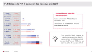 31/01/2020© FIDAL 2020 5
Baisse de l’IR à compter des revenus de 20201.1.1
0%
0%
14%
11%
30%
30%
41%
41%
45%
45%
Baisse du barème applicable
aux revenus 2020
Baisse du taux de la 1ère tranche pour
les revenus 2020.
Abaissement du seuil d’entrée dans les
tranches de 30 et 41%.
Cette baisse de l’IR est intégrée, de
manière contemporaine, dans le
calcul du taux de PAS applicable à
compter du 1er janvier 2020 ainsi que
dans les grilles de taux par défaut.
de 10 064 €
à 27 794 €
Jusqu’à
10 064 €
de 27 794 €
à 74 517 €
de 74 517 €
à 157 806 €
Plus de
157 806 €
IR 2020
(revenus 2019)
après indexation
Plus de
157 806 €
de 25 659 €
à 73 369 €
Jusqu’à
10 064 €
de 10 064 €
à 25 659 €
de 73 369 €
à 157 806 €
IR 2021
(revenus 2020)
après réforme
 