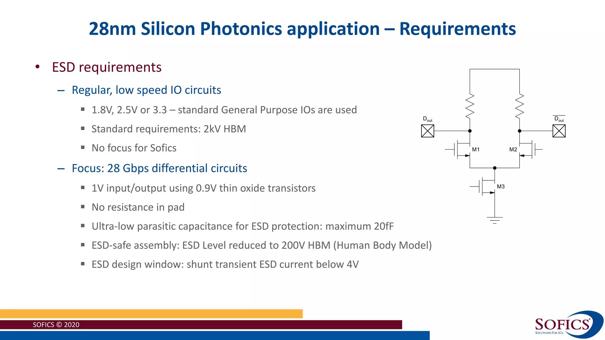 Design of ESD protection for high-speed interfaces | PDF