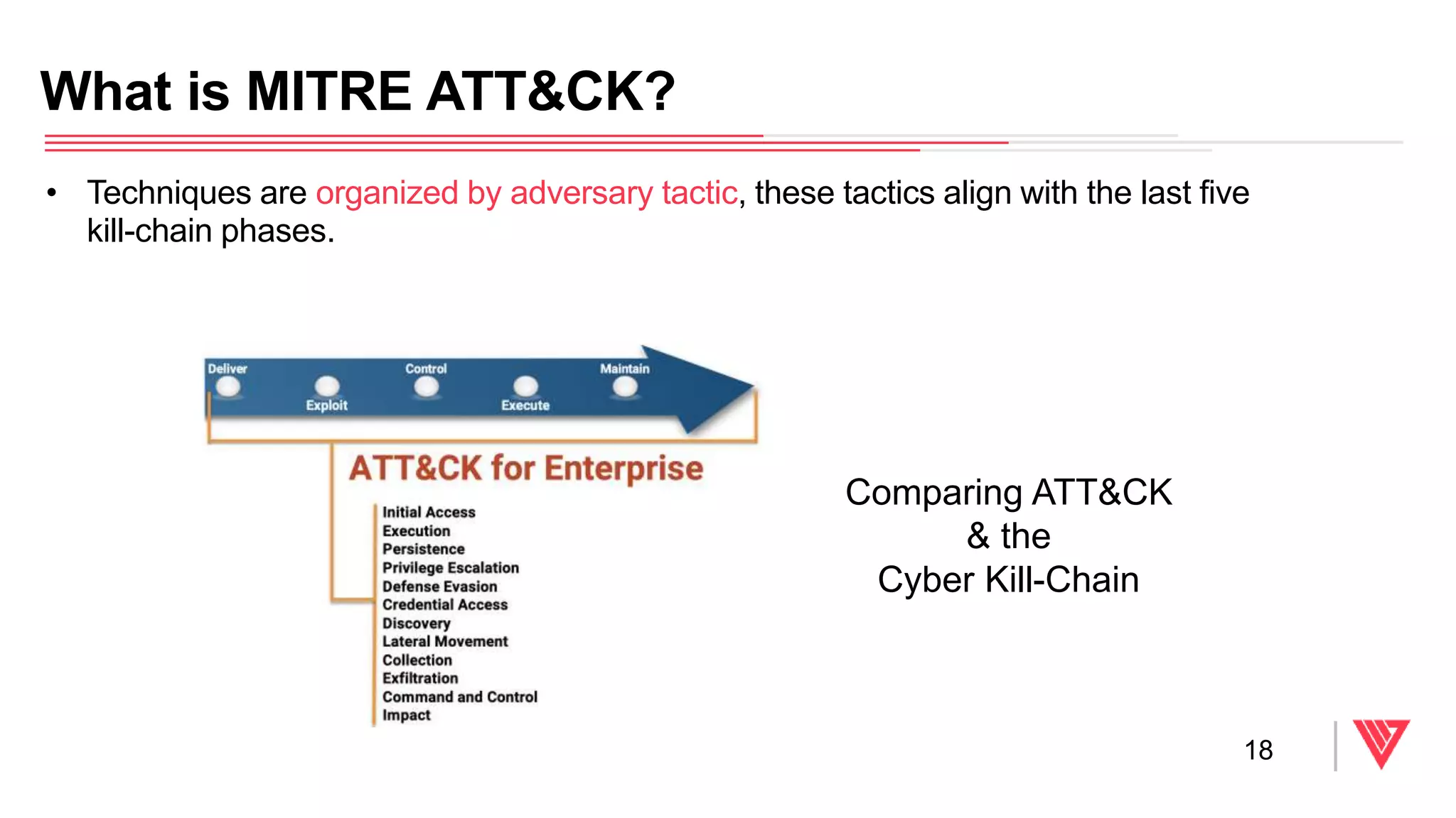 • Techniques are organized by adversary tactic, these tactics align with the last five
kill-chain phases.
What is MITRE ATT&CK?
18
Comparing ATT&CK
& the
Cyber Kill-Chain
 