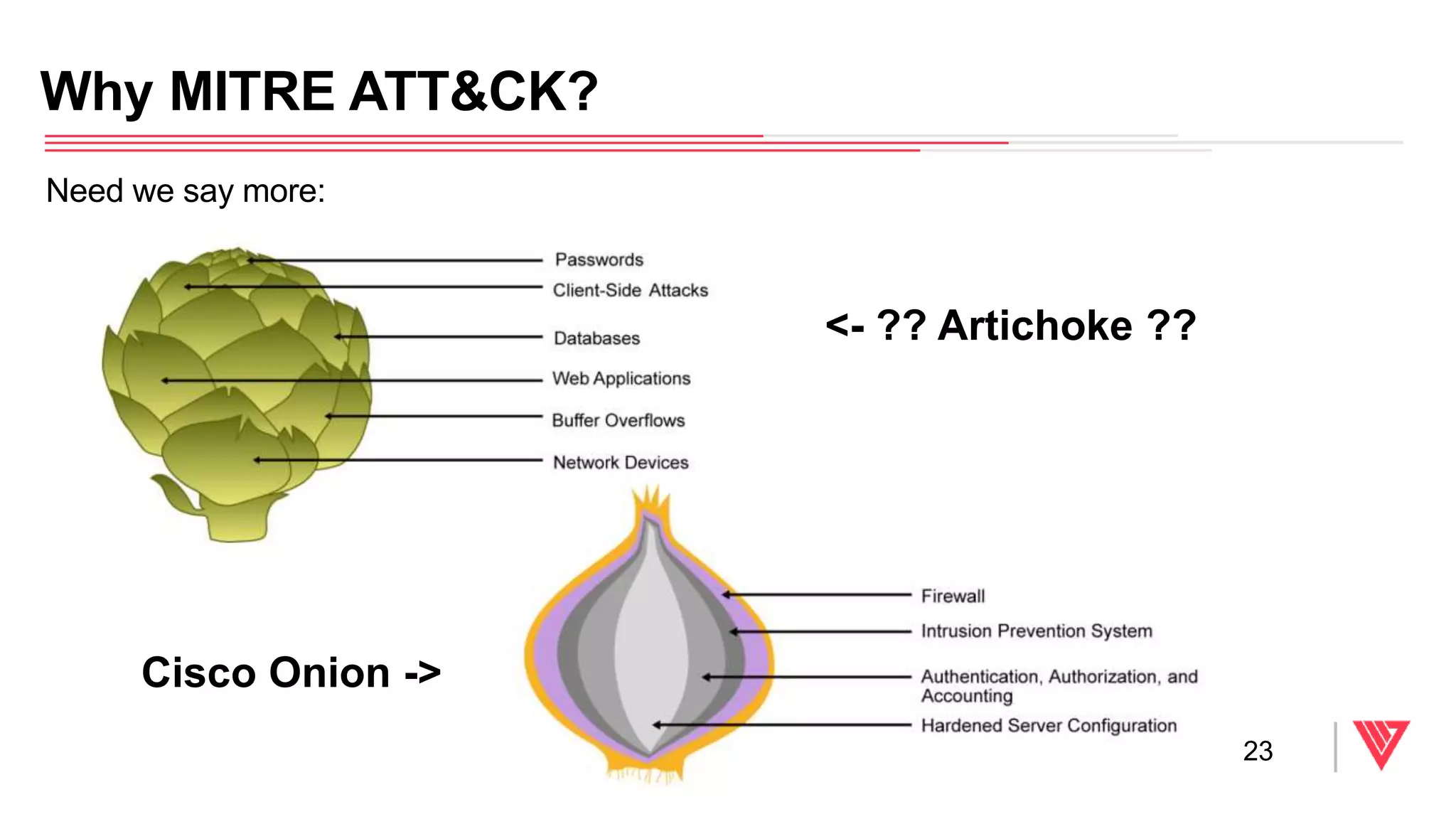 Need we say more:
Why MITRE ATT&CK?
23
Cisco Onion ->
<- ?? Artichoke ??
 