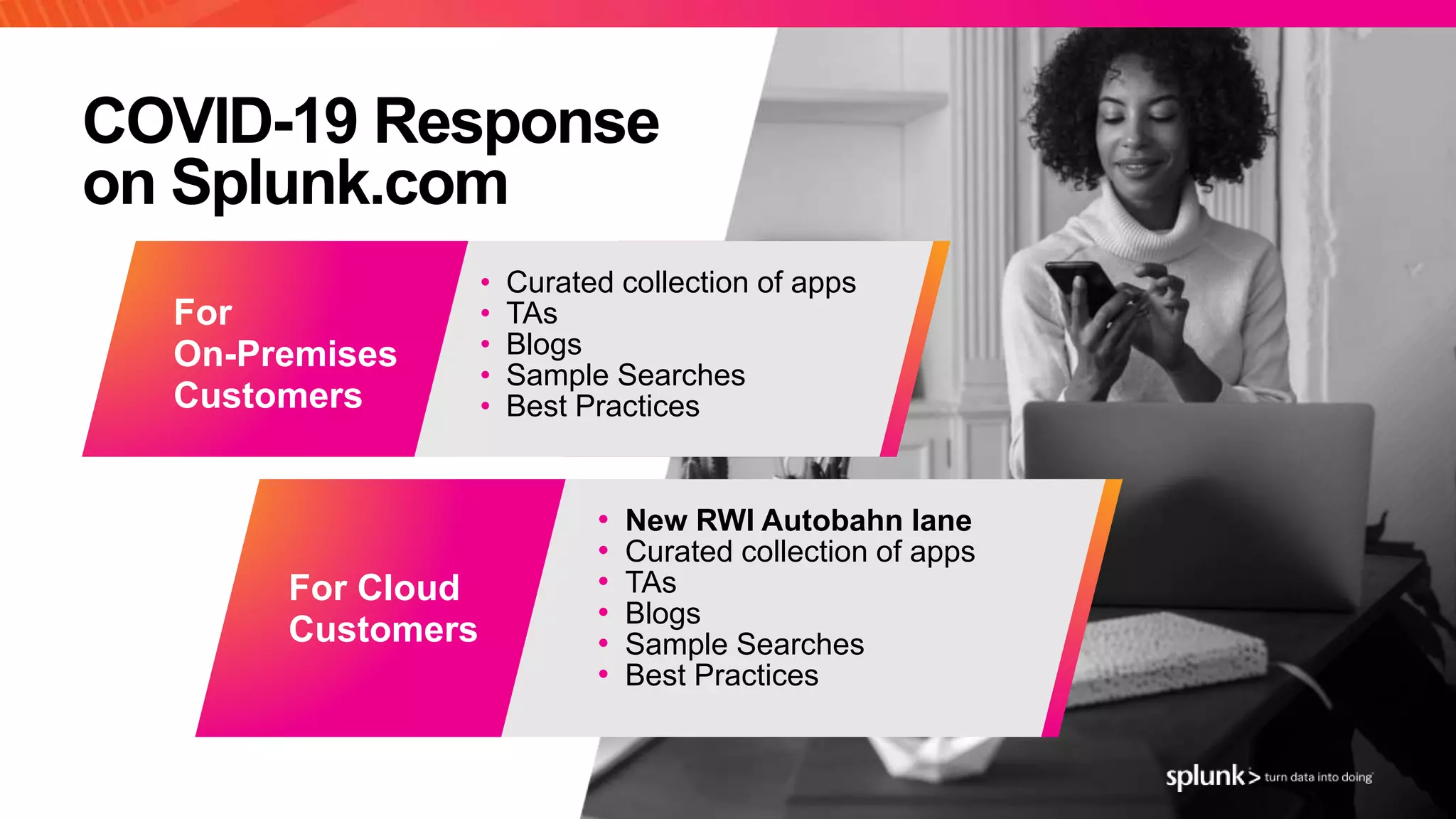 © 2 0 2 0 S P L U N K I N C .
COVID-19 Response
on Splunk.com
• New RWI Autobahn lane
• Curated collection of apps
• TAs
• Blogs
• Sample Searches
• Best Practices
For Cloud
Customers
• Curated collection of apps
• TAs
• Blogs
• Sample Searches
• Best Practices
For
On-Premises
Customers
 