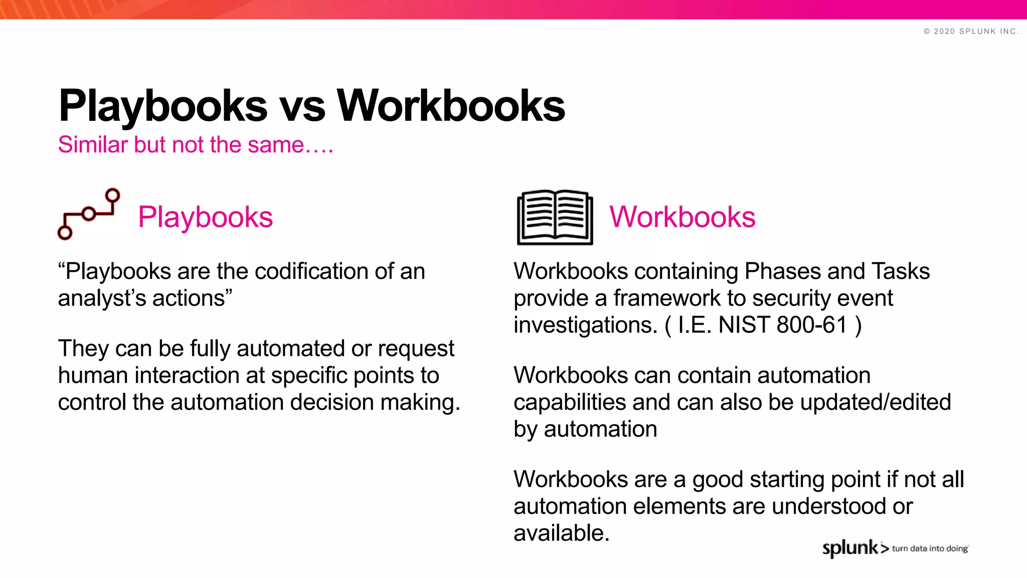 © 2 0 2 0 S P L U N K I N C .
Playbooks vs Workbooks
Playbooks
“Playbooks are the codification of an
analyst’s actions”
They can be fully automated or request
human interaction at specific points to
control the automation decision making.
Similar but not the same….
Workbooks
Workbooks containing Phases and Tasks
provide a framework to security event
investigations. ( I.E. NIST 800-61 )
Workbooks can contain automation
capabilities and can also be updated/edited
by automation
Workbooks are a good starting point if not all
automation elements are understood or
available.
 
