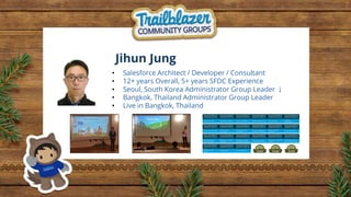 Jihun Jung
 