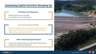 17
Sustaining Capital Activities Ramping Up
- Planning carried out in Q1 2022.
- Construction has now commenced.
Third Rai...
