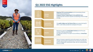 Q1 2022 ESG Highlights
20
Climate
Change
- Adopting TCFD recommendations and incorporating climate-
related risk into disc...