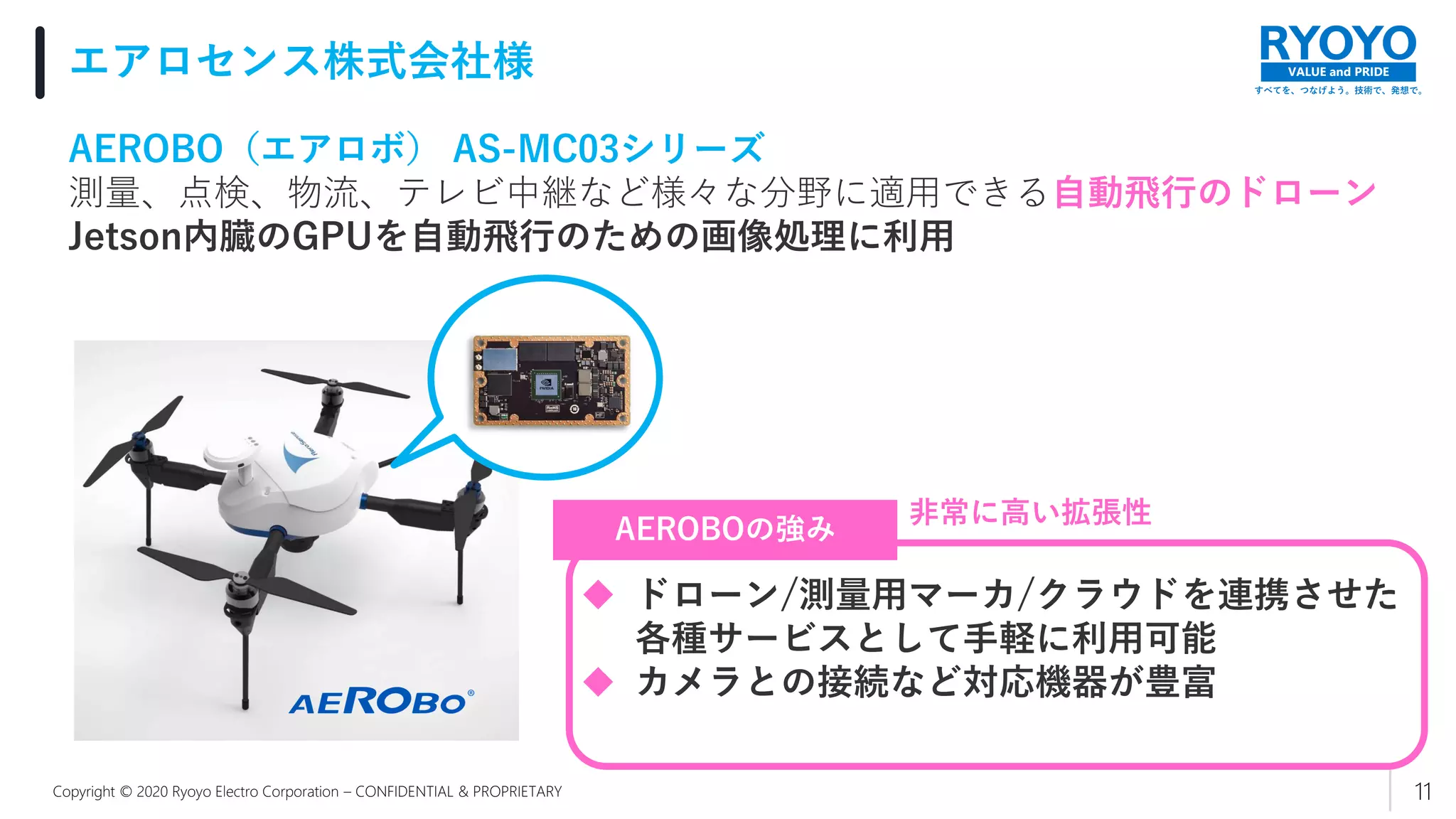 すべてを、つなげよう。技術で、発想で。
VALUE and PRIDE
Copyright © 2020 Ryoyo Electro Corporation – CONFIDENTIAL & PROPRIETARY
エアロセンス株式会社様
11
AEROBO（エアロボ） AS-MC03シリーズ
測量、点検、物流、テレビ中継など様々な分野に適用できる自動飛行のドローン
Jetson内臓のGPUを自動飛行のための画像処理に利用
 ドローン/測量用マーカ/クラウドを連携させた
各種サービスとして手軽に利用可能
 カメラとの接続など対応機器が豊富
AEROBOの強み
非常に高い拡張性
 