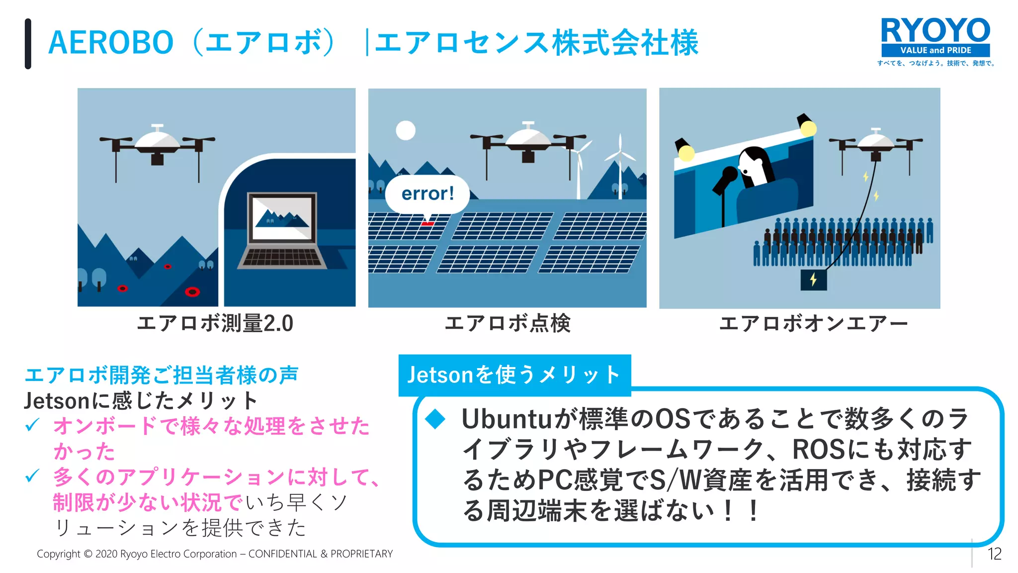 すべてを、つなげよう。技術で、発想で。
VALUE and PRIDE
Copyright © 2020 Ryoyo Electro Corporation – CONFIDENTIAL & PROPRIETARY
AEROBO（エアロボ） |エアロセンス株式会社様
12
エアロボ測量2.0 エアロボ点検 エアロボオンエアー
エアロボ開発ご担当者様の声
Jetsonに感じたメリット
 オンボードで様々な処理をさせた
かった
 多くのアプリケーションに対して、
制限が少ない状況でいち早くソ
リューションを提供できた
 Ubuntuが標準のOSであることで数多くのラ
イブラリやフレームワーク、ROSにも対応す
るためPC感覚でS/W資産を活用でき、接続す
る周辺端末を選ばない！！
Jetsonを使うメリット
 
