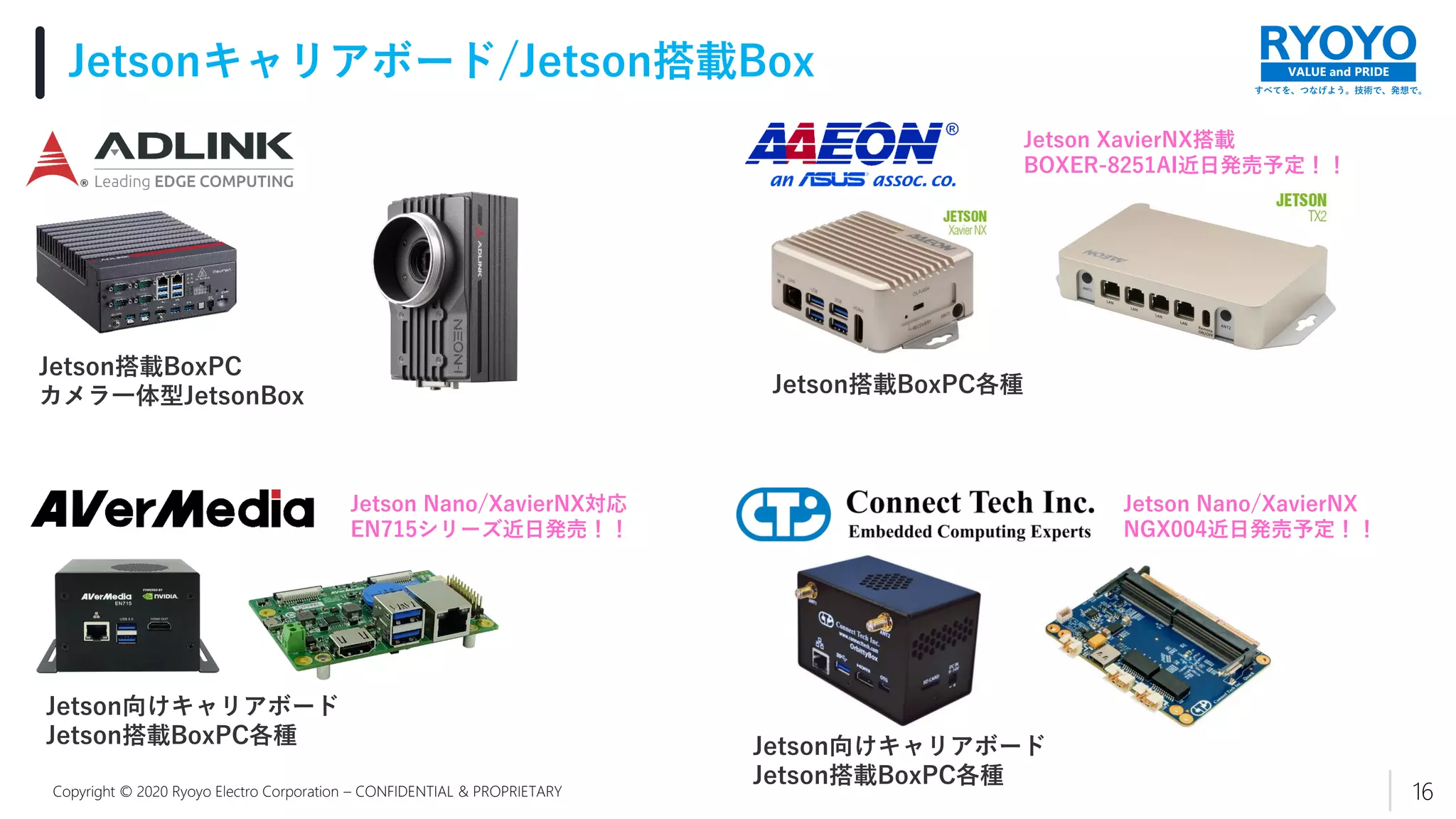 すべてを、つなげよう。技術で、発想で。
VALUE and PRIDE
Copyright © 2020 Ryoyo Electro Corporation – CONFIDENTIAL & PROPRIETARY
Jetsonキャリアボード/Jetson搭載Box
16
Jetson搭載BoxPC
カメラ一体型JetsonBox
Jetson向けキャリアボード
Jetson搭載BoxPC各種
Jetson Nano/XavierNX対応
EN715シリーズ近日発売！！
Jetson搭載BoxPC各種
Jetson XavierNX搭載
BOXER-8251AI近日発売予定！！
Jetson向けキャリアボード
Jetson搭載BoxPC各種
Jetson Nano/XavierNX
NGX004近日発売予定！！
 