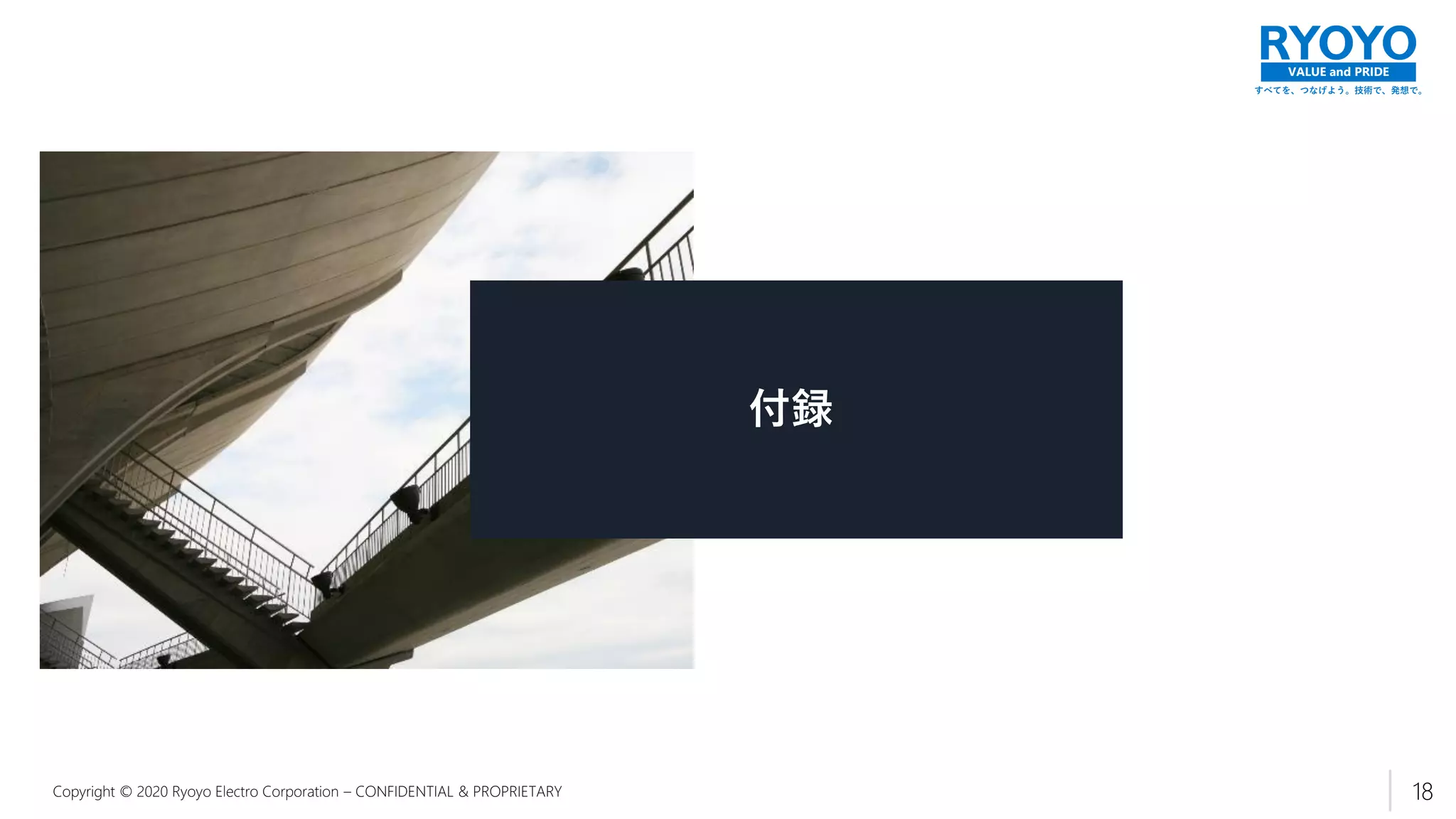 すべてを、つなげよう。技術で、発想で。
VALUE and PRIDE
Copyright © 2020 Ryoyo Electro Corporation – CONFIDENTIAL & PROPRIETARY
付録
18
 