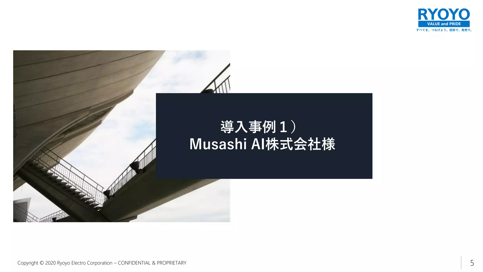 すべてを、つなげよう。技術で、発想で。
VALUE and PRIDE
Copyright © 2020 Ryoyo Electro Corporation – CONFIDENTIAL & PROPRIETARY
導入事例１）
Musashi AI株式会社様
5
 