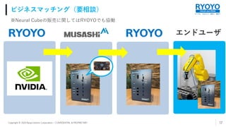 すべてを、つなげよう。技術で、発想で。
VALUE and PRIDE
Copyright © 2020 Ryoyo Electro Corporation – CONFIDENTIAL & PROPRIETARY
ビジネスマッチング（要相談）
17
エンドユーザ
※Neural Cubeの販売に関してはRYOYOでも協働
 