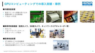 すべてを、つなげよう。技術で、発想で。
VALUE and PRIDE
Copyright © 2020 Ryoyo Electro Corporation – CONFIDENTIAL & PROPRIETARY
GPUコンピューティングでの導入実績・事例
4
 製造ラインから画像を取り込み
 画像処理による品質検査
 不良品への対処
■外観検査装置
■業務用映像機器（監視カメラ、360度カメラ、ネットワークビデオレコーダー等）
■医療検査装置
 CT/MRIなどでの3D再構成
多くのベンダーのミドルレンジ以上のモデルでの採用多数
 X線診断装置等でのリアルタイム画像処理
 AIカメラ
 小型アプライアンスサーバ
 IPデコーディングBOX
 