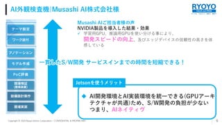 すべてを、つなげよう。技術で、発想で。
VALUE and PRIDE
Copyright © 2020 Ryoyo Electro Corporation – CONFIDENTIAL & PROPRIETARY
AI外観検査機|Musashi AI株式会社様
9
 AI開発環境とAI実装環境を統一できる(GPUアーキ
テクチャが共通)ため、S/W開発の負担が少ない
つまり、AIネイティヴ
Jetsonを使うメリット
Musashi AIご担当者様の声
NVIDIA製品を導入した結果・効果
 学習用GPU、推論用GPUを使い分ける事により、
開発スピードの向上、及びエッジデバイスの信頼性の高さを体
感している
一貫したS/W開発 サービスインまでの時間を短縮できる！
 